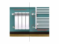 LuxeBath Radiador calefacción baño recambio renovación calefactor 500 x 1800 mm Blanco Clearance