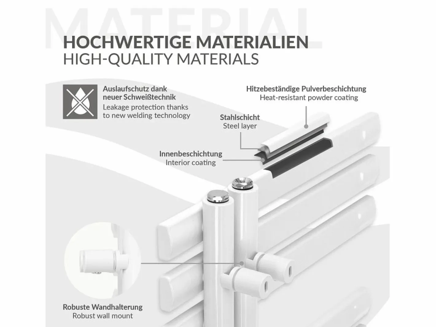 Radiador de Diseño Iron EM 600x1600 mm Conexión Central Inferior con Embellecedor^LuxeBath Clearance