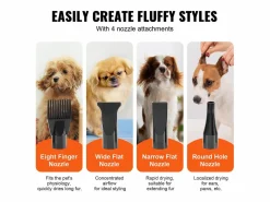 Higiene Y Cuidado De Mascotas|Secador de Pelo para Mascotas SucceBuy de 2000 W, Velocidad Ajustable, 4 Boquillas, Color