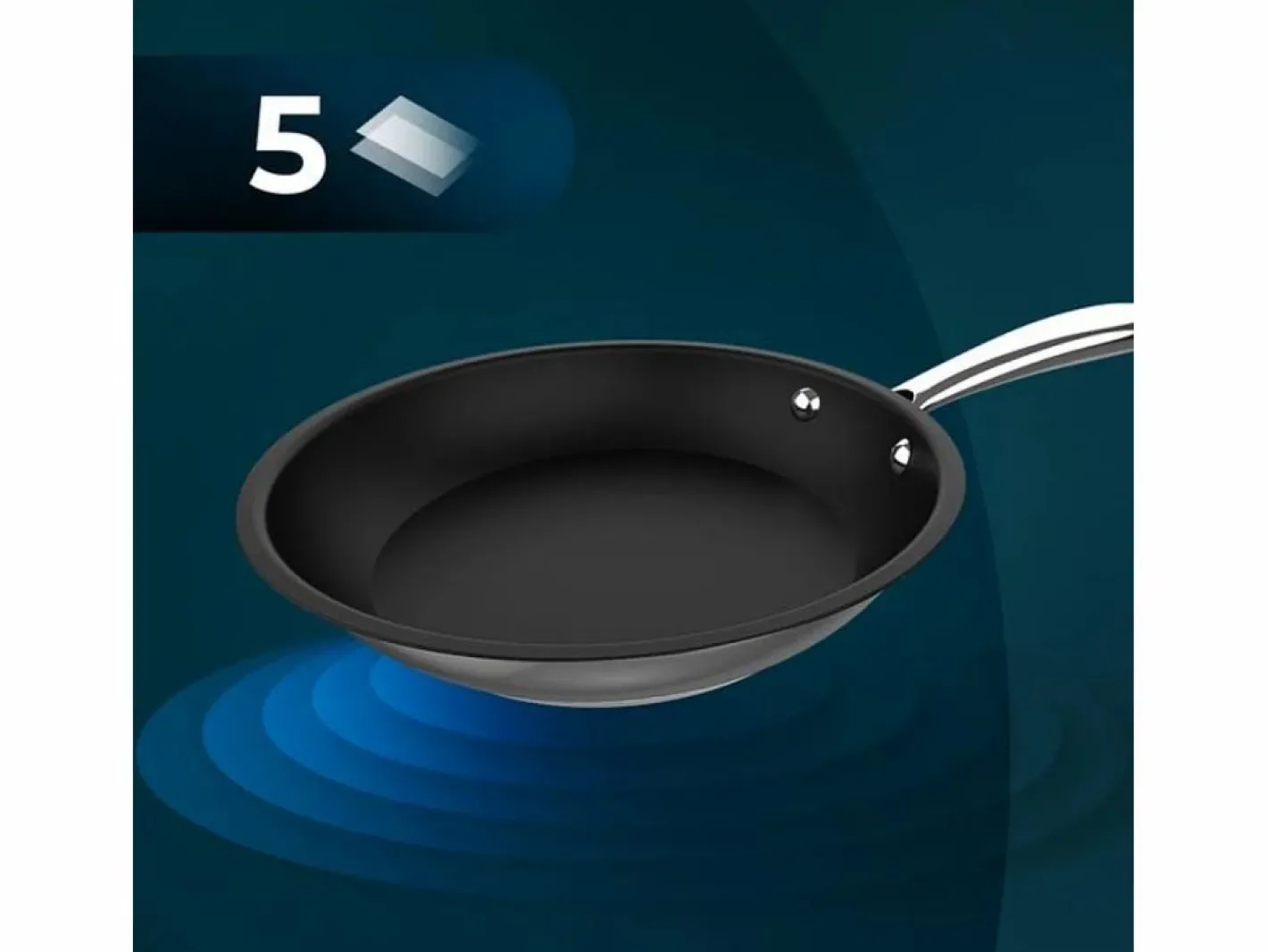 Material Y Utensilios De Cocina|Set de 3 sartenes Cecotec Polka Classy 20-24-28 Bucket Steel acero inoxidable Ø20/Ø24/Ø28 cm