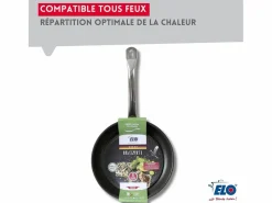 Elo Set de 3 Sartenes Inox 18/10 DUR® Profi Therm Platinum Ø24-28-32 cm Sin PFAS Para Todo Tipo de Fuegos Inducción Discount