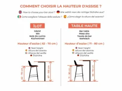 Rendez-Vous Déco Set de 2 taburetes para isla de cocina en cuero sintético 65 cm - Henrik Blanco Online