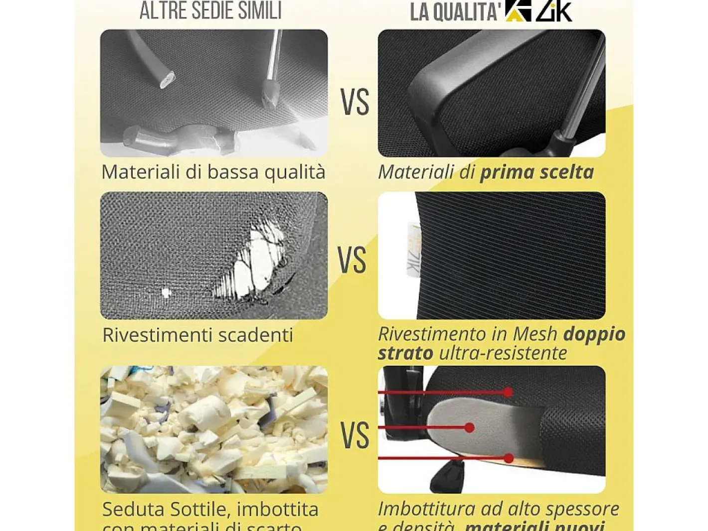 Silla de Oficina Ergonómica Giratoria con Reposabrazos, Ejecutiva, - ZIK^ Hot