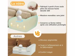 Sofá Modular 3 plazas en tela peluche, con 3 cojines, sin estructura, 291x104x73cm,^DripeX