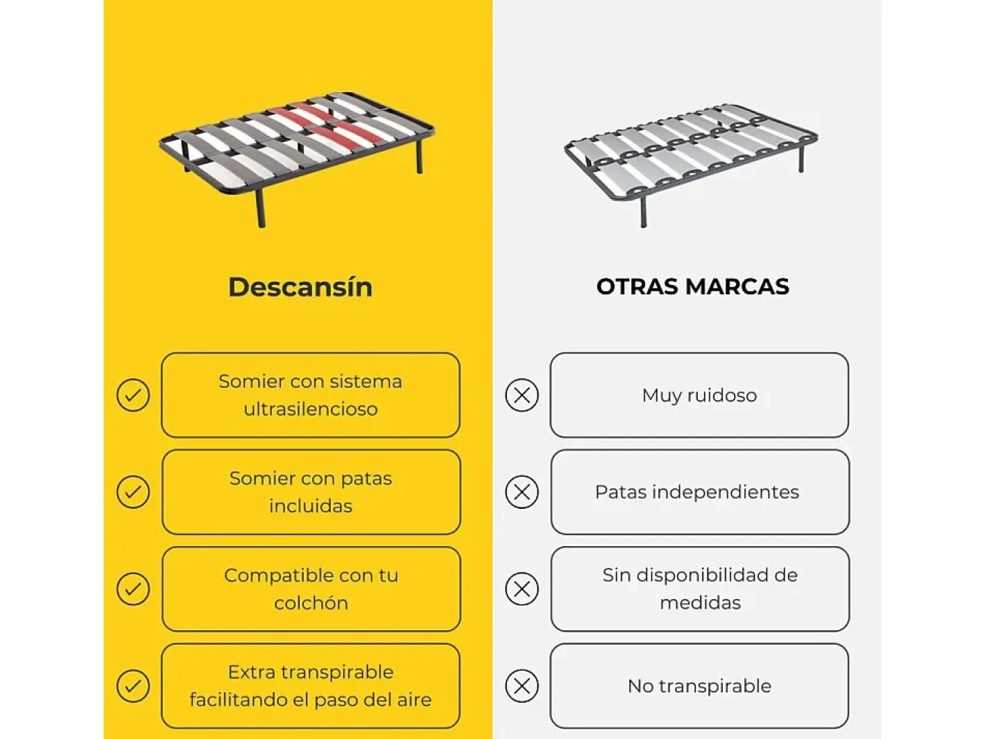 Somier con Patas Descansin | 135x200 cm | Materiales Resistentes | Silencioso | Gran Transpirabilidad Negro New