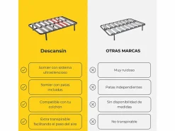 Somier Relax|Somier con Patas Descansin | 105x200 cm | Materiales Resistentes | Silencioso | Gran Transpirabilidad