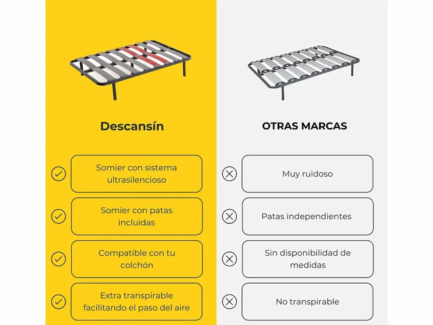 Somier Relax|Somier con Patas Descansin | 105x200 cm | Materiales Resistentes | Silencioso | Gran Transpirabilidad