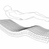Hausbed Somier Ergonomic 5 Planos Diferentes De Articulación 90X190 Häusbed Sale