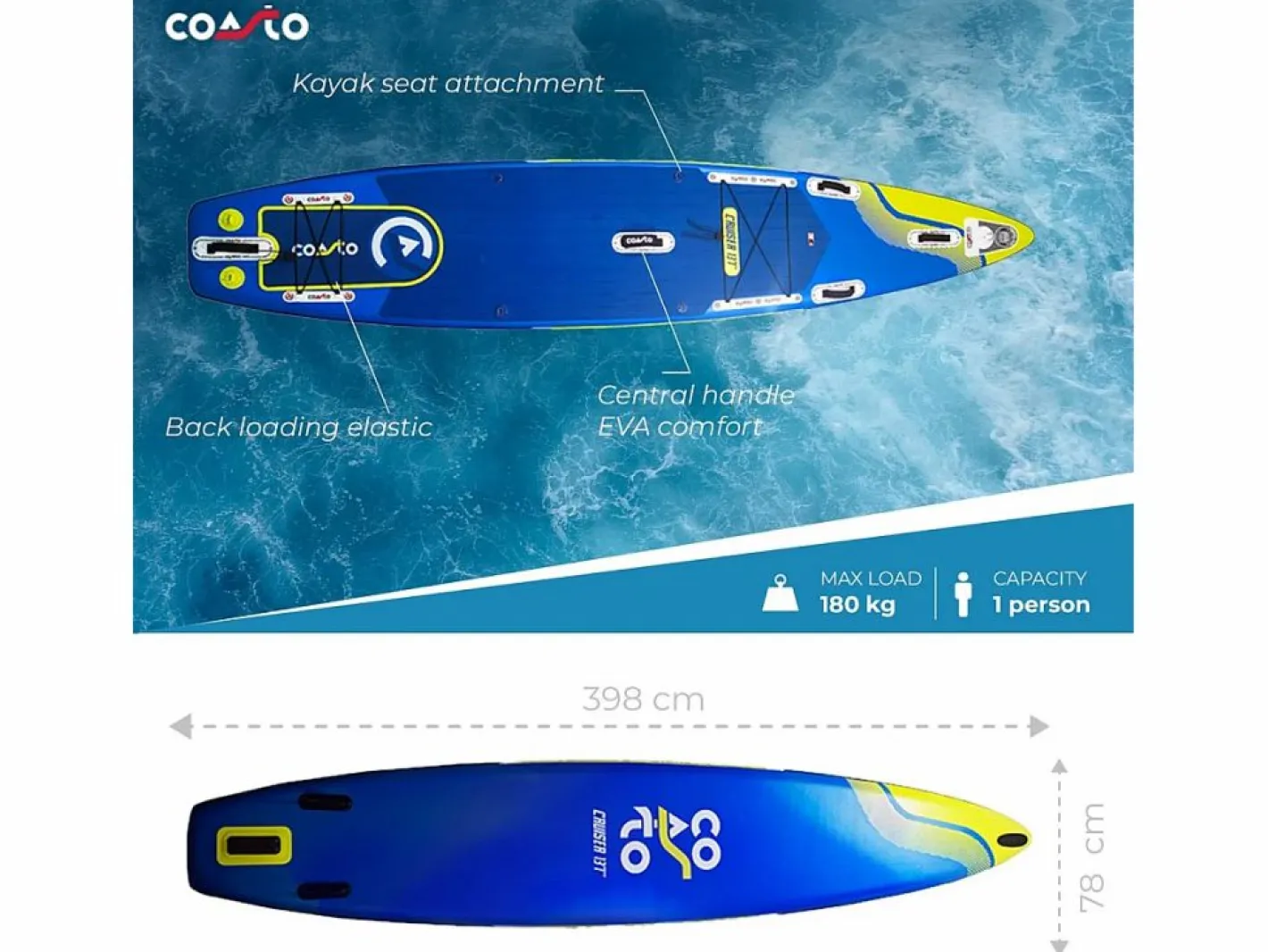 COASTO Deportes Náuticos|SUP Paddle Inflable Cruiser 13'1 - 398x78x15cm Dropstitch Doble Capa Fundido Pack Paddle Leash Bomba Bolsa de Transporte - Collection 2021
