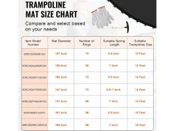 Tapiz de Reemplazo para Trampolín SucceBuy, Marco de 427 cm, 72 Aros en V, Resorte de 16 a 18 cm^ New