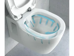 Rea Inodoro Suspendido|Taza De Inodoro Carlo Mini Flat White + Bidé Carlo Mini