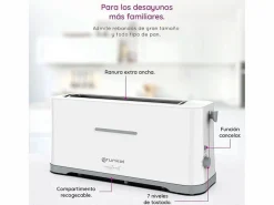 Basic Pequeño Electrodoméstico|Tostador TS-40 EasyToast Grunkel 980W 7 niveles 2 rebanadas