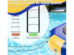 Trampolín acuático Oryxearth de 3,04 m, resistente, con escalera incluida, 100 kg (/azul). Amarillo