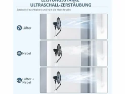 Ventilador con función de enfriamiento por agua, ventilador oscilante con nebulización, control remoto, 3 niveles de velocidad, tanque de 3 L^ Hot