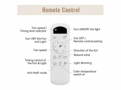 Aire Acondicionado, Ventilación|Ventilador de techo - Ventilador de techo con luz LED y 3 aspas de ABS - 6 tipos de ventiladores con control remoto - para sala de estar