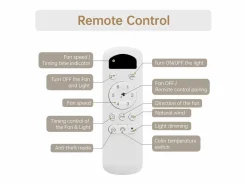 Ventilador de techo de 52 pulgadas - Ventilador de techo de 3 aspas con luces LED - Control remoto de 6 velocidades - para sala de estar Blanco Best