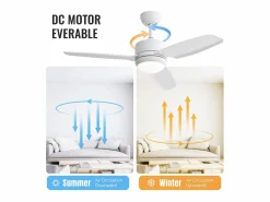 OKWISH Aire Acondicionado, Ventilación|Ventilador de techo - Ventilador de techo para sala de estar con 6 velocidades y 3 aspas de ABS - Iluminación LED