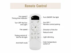 Ventilador de techo - Ventilador de techo con luz LED y 3 aspas de ABS - 6 tipos de ventiladores con control remoto - para sala de estar Blanco New