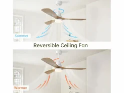 OKWISH Aire Acondicionado, Ventilación|Ventilador de techo de 52