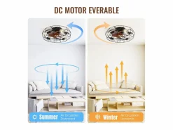 OKWISH Aire Acondicionado, Ventilación|Ventilador de techo de 20