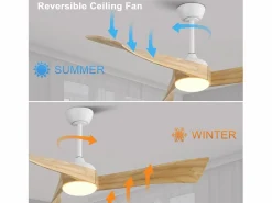 OKWISH Aire Acondicionado, Ventilación|Ventilador de techo de 52