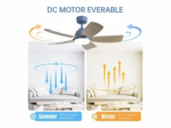 OKWISH Aire Acondicionado, Ventilación|Ventilador de techo de 42