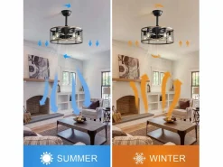 OKWISH Aire Acondicionado, Ventilación|Ventilador de techo industrial tipo jaula - Ventilador de techo con luz y control remoto - Aspas de ABS