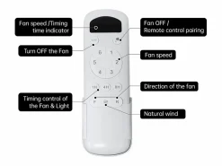 OKWISH Ventilador de techo moderno - Ventilador de techo de 52
