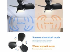 OKWISH Ventilador de techo con luces LED regulables y 3 aspas de ABS para dormitorios y salones. Negro Hot