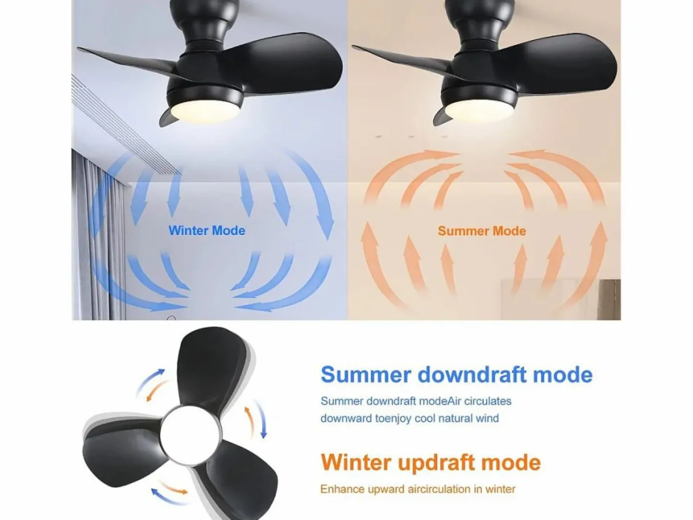 OKWISH Ventilador de techo con luces LED regulables y 3 aspas de ABS para dormitorios y salones. Negro Hot