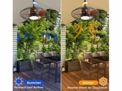 Aire Acondicionado, Ventilación|Ventilador de techo para exterior con LED, 20 pulgadas, motor de CC, 5 aspas de ABS, color , montaje colgante (50,8 x 50,8 x 47,5 cm)