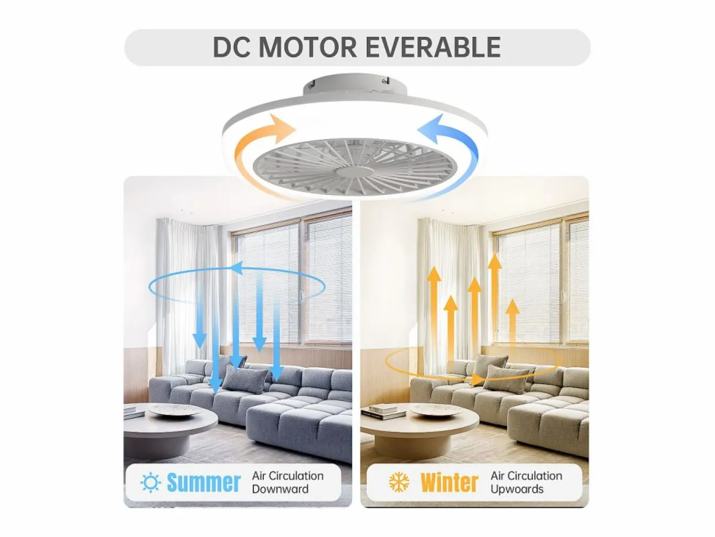 Ventilador de techo sin aspas con luz y control remoto, diseño moderno, ABS, , montaje empotrado (45,7 x 45,7 x 14,5 cm)^ Best