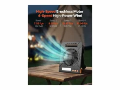Ventilador Solar SucceBuy Portátil Recargable 10000 mAh con Iluminación LED, Panel Solar Plegable 4 W, 4 Velocidades, Temporizador, Alimentación USB^ Discount