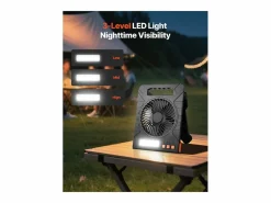 Ventilador Solar SucceBuy Portátil Recargable 10000 mAh con Iluminación LED, Panel Solar Plegable 4 W, 4 Velocidades, Temporizador, Alimentación USB^ Discount