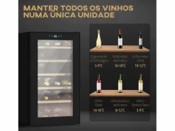 Homcom Vinoteca|Vinoteca 65L 24 botellas 5-20ºC G 75 cm